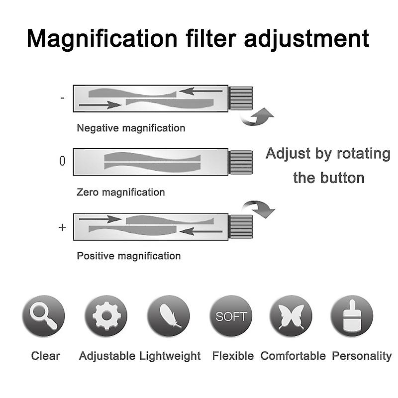 Portable Adjustable Strength Lens Glasses Variable Focus Distance Vision Zoom