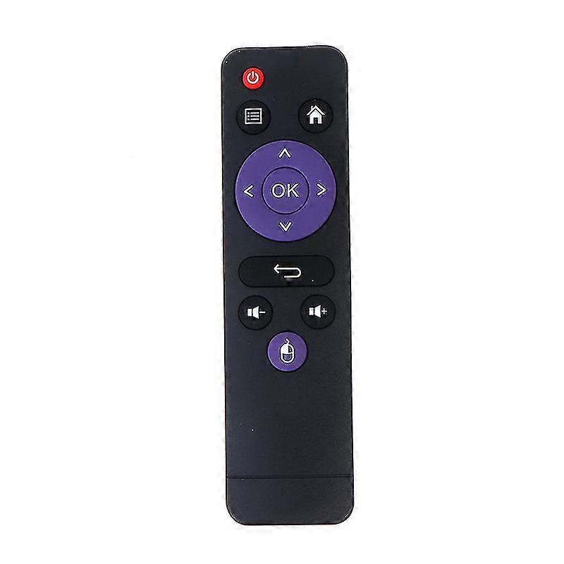 IR H96 Remote Control for H96 Max X3, H96 Mini, MX10pro, MX1 Android TV Box
