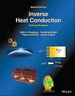 Conducción de calor inversa