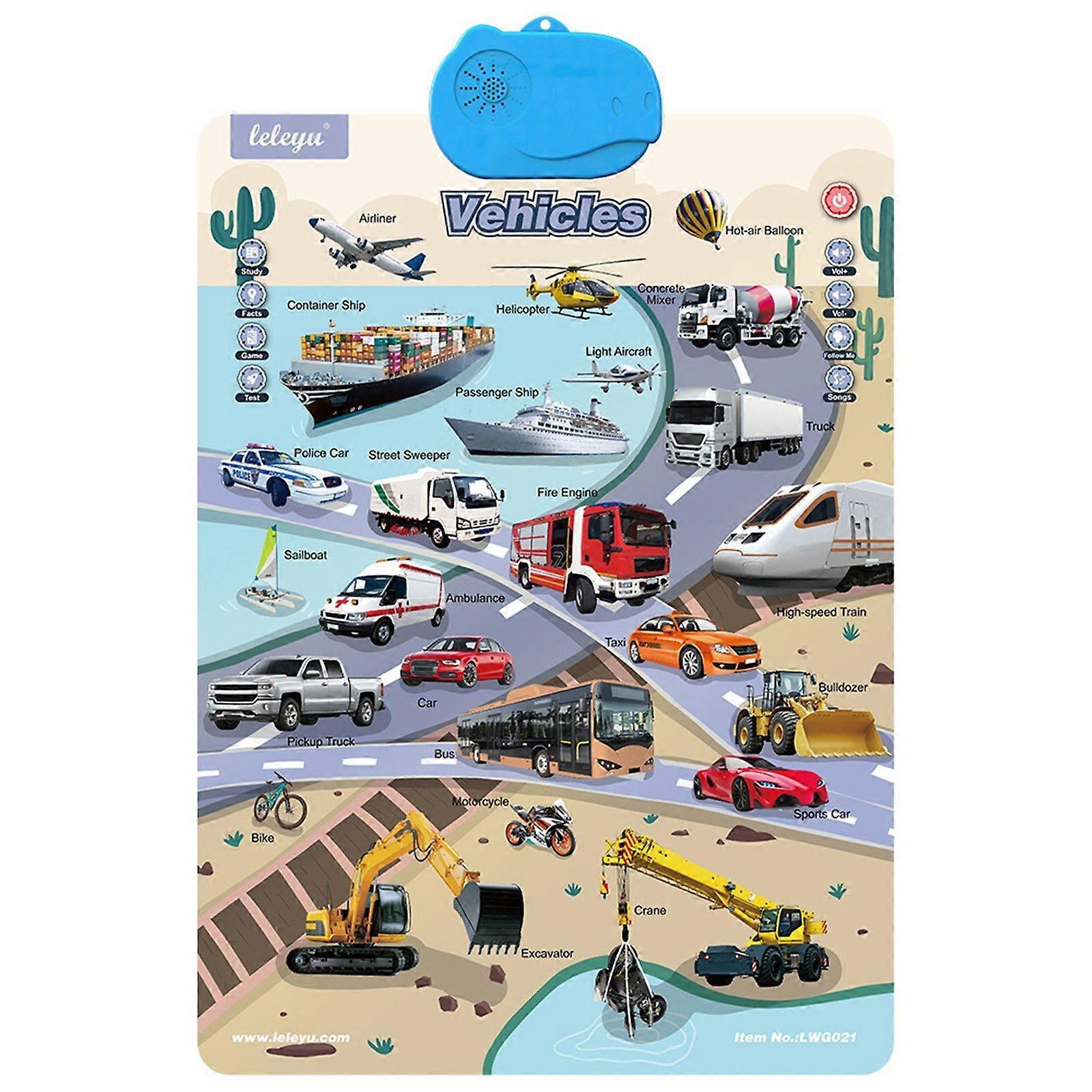 Interactive English Learning Talking Wall Chart Toy For Kids Requires 3 AA Batteries Not Included Toy Playsets