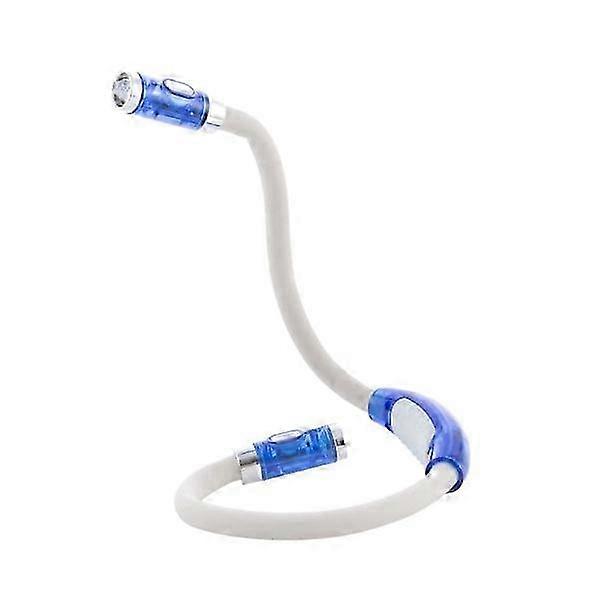 2025 LED Headlamp White