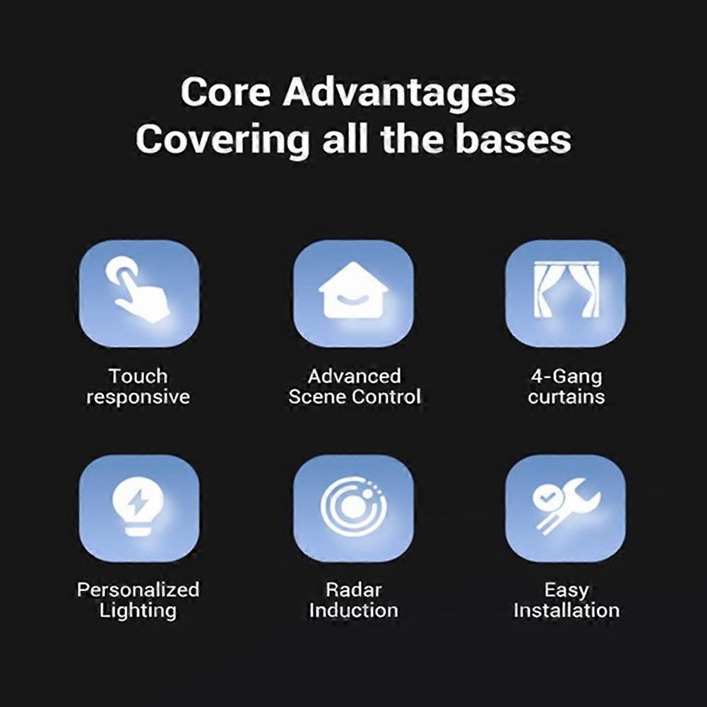 Tuya Smart Central Control Panel ZigBee Wall Switch Home Automation Wireless Lighting Control System F3-Pro