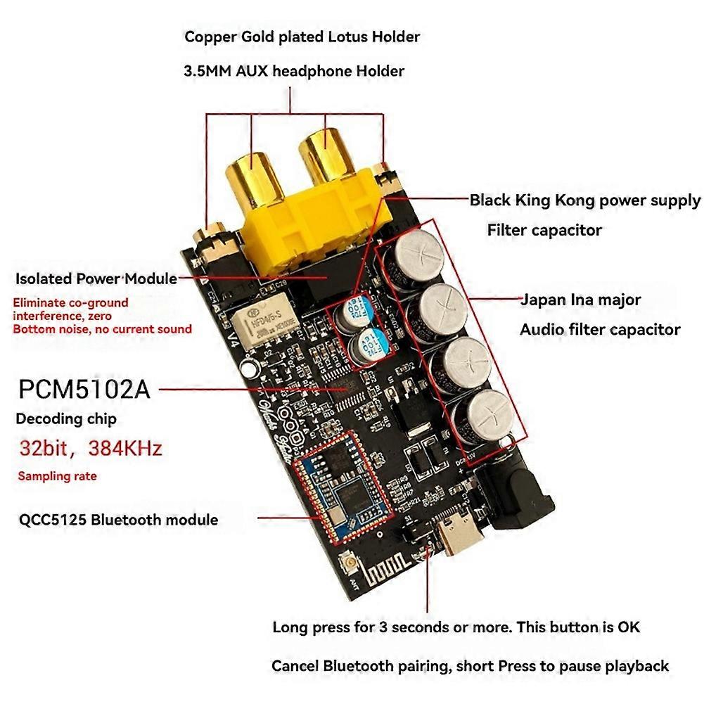 QCC5125 Bluetooth Decoder Isolated Fever-Grade Lossless High Pass Decoder Receiver Front-End Board APTX+LDAC