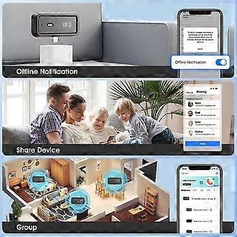 Tuya USB WiFi Smart IR Remote Control Smart Life APP Replace TV DVD AUD AC Universal Infrared Wireless Remote Control