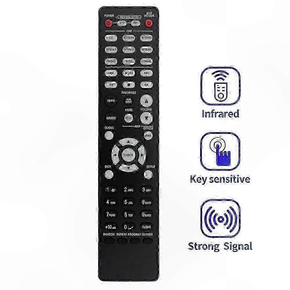 Universal Remote Control compatible with AV Surround Receivers-Compatible with RC-1223 Models