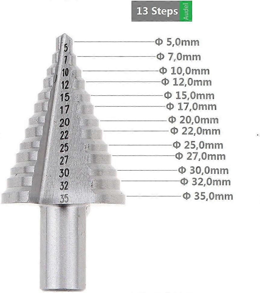 HSS Step Countersink Drill Bit, Double Slot Conical Countersink Step Drill Bit (5mm-35mm) with Titanium Coating, Solid