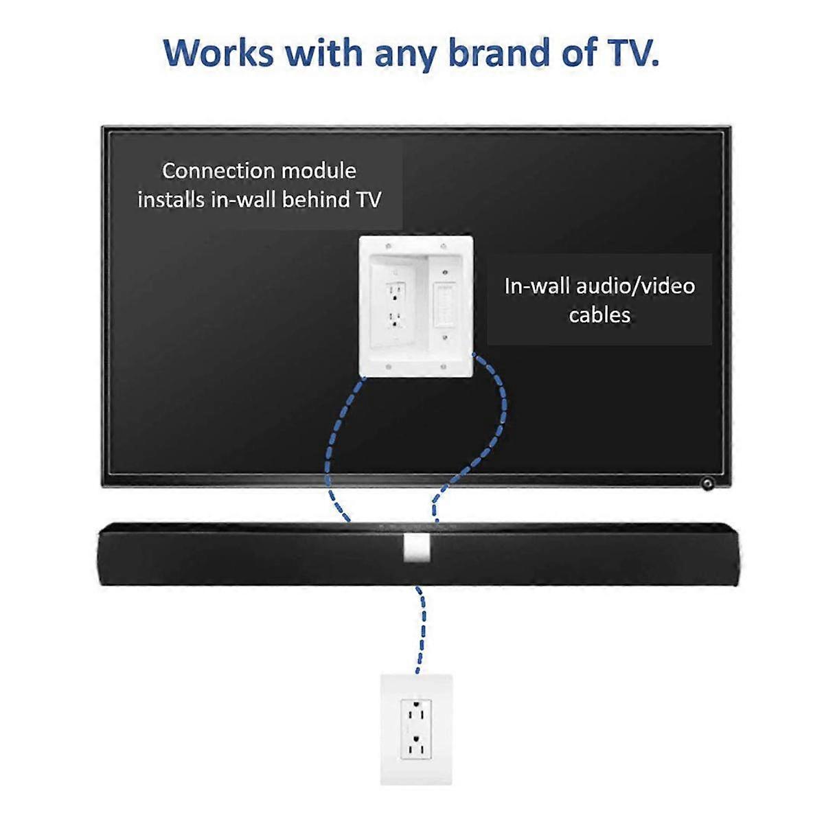 Recessed Outlet Box in Wall Cable Management Kit 15A 125V Hide TV Power Cables & Low Voltage Wires