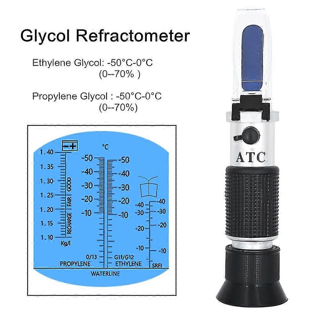 Handheld Glycol Refractometer Car Antifreeze 1-1.4 Battery Acid Engine Coolant Tester Tool Fluid Refractometer Tester Atc