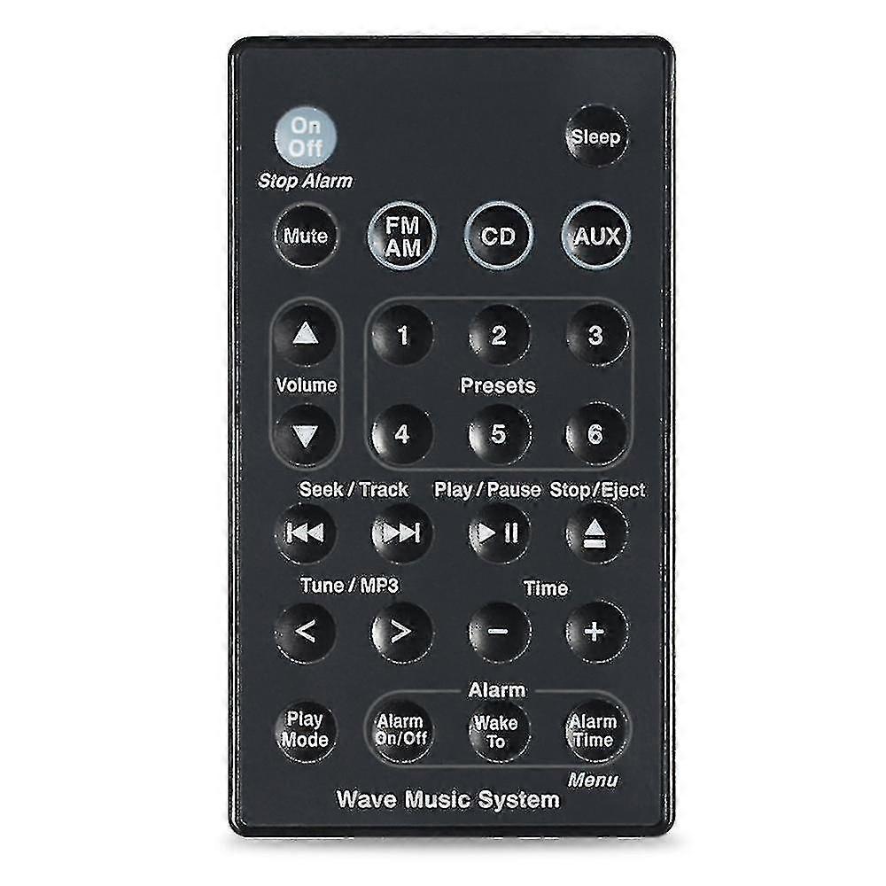 Ersättning för Bose Wave Music System Audio System Fjärrkontroll