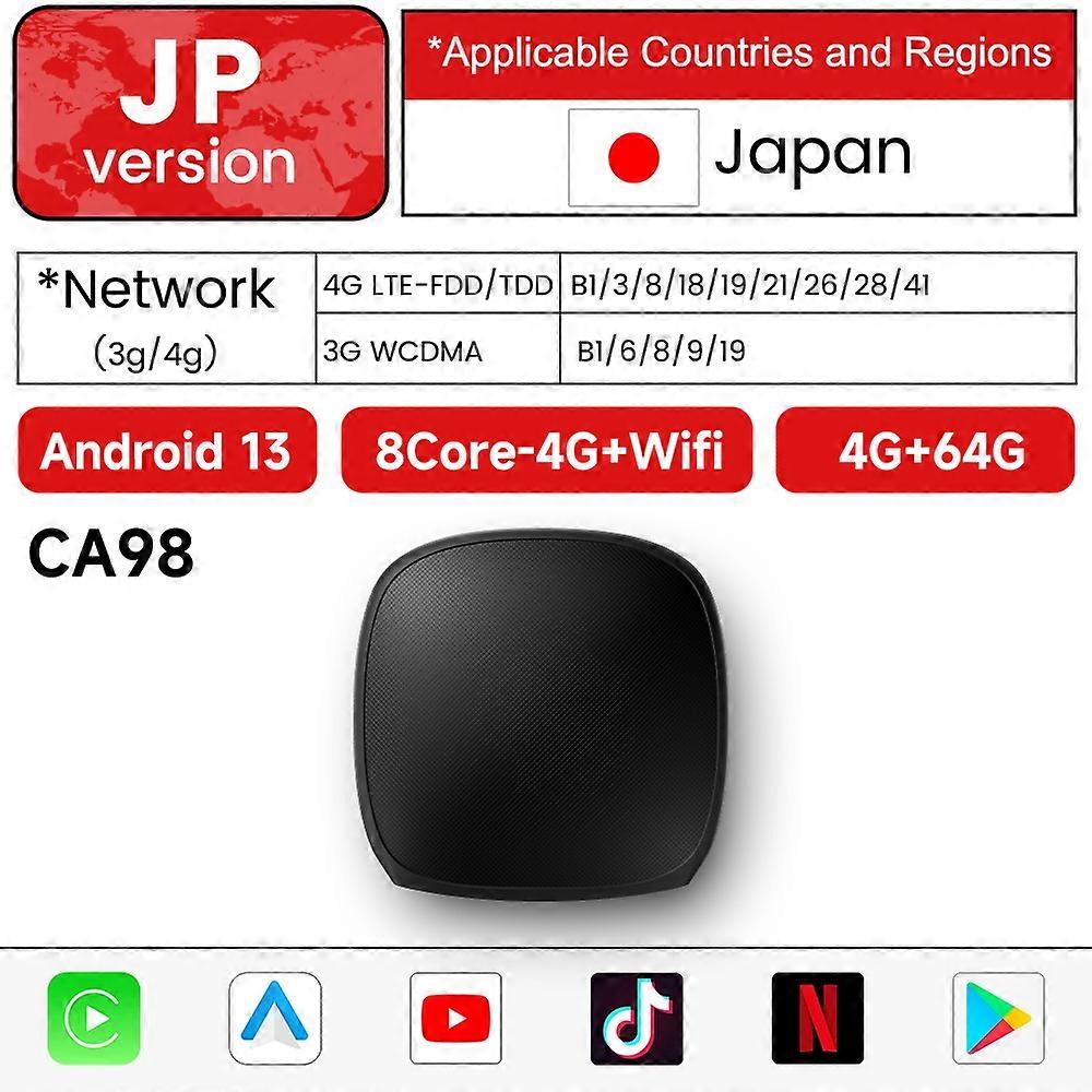 JIUYIN Android 13 Ai Box 8 Core 128GB 4GLTE CarPlay Wireless Android Auto GNSS Built-in Online Video Straming Apps Car Tv Box