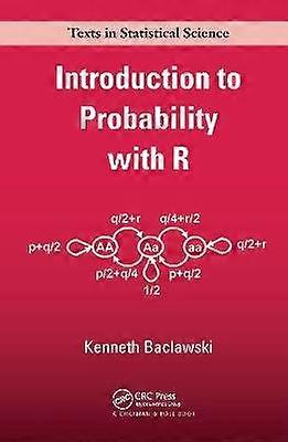 Introduction to Probability with R