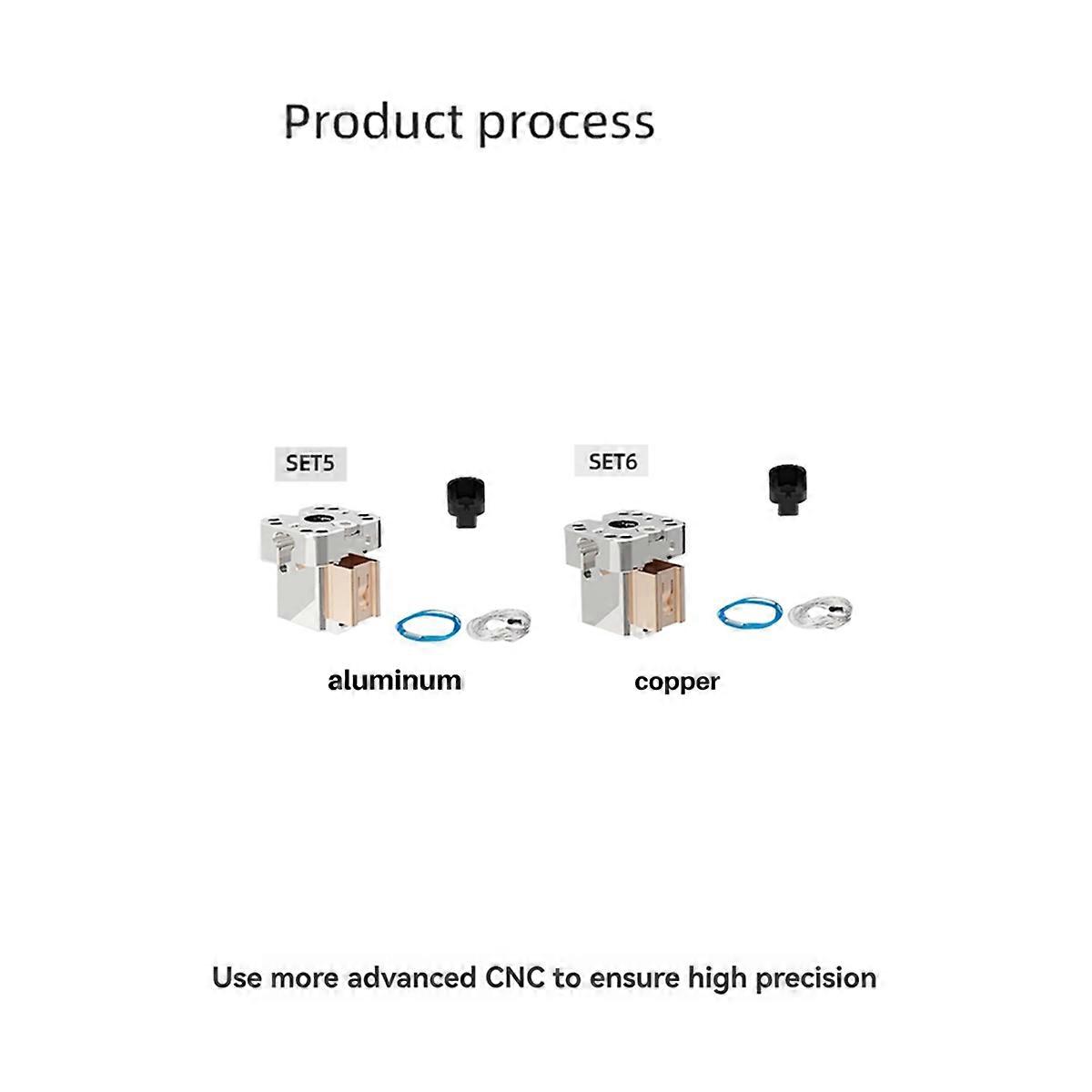 for CHP Crazy Heater Block Heating Tube 3D Printer Accessories B