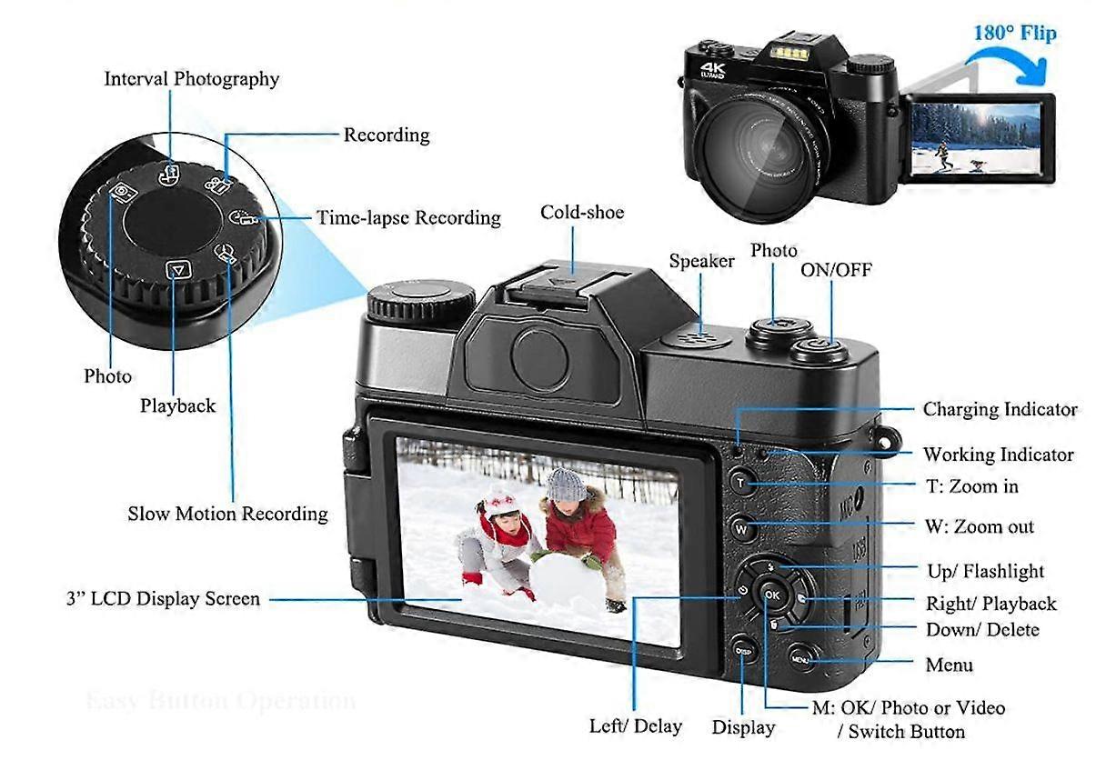 Digital Camera, FHD 4K 75MP WiFi Vlogging Video Camera with 3" 180Flip Screen, 32GB SD Card, 16x Digital Camera for Beginner