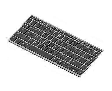 W. Achtergrondverlichting / Privacy