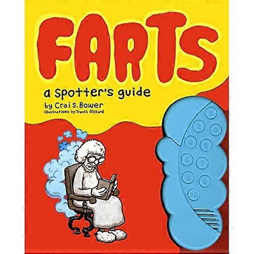 Furzen: Ein Spotter's Guide