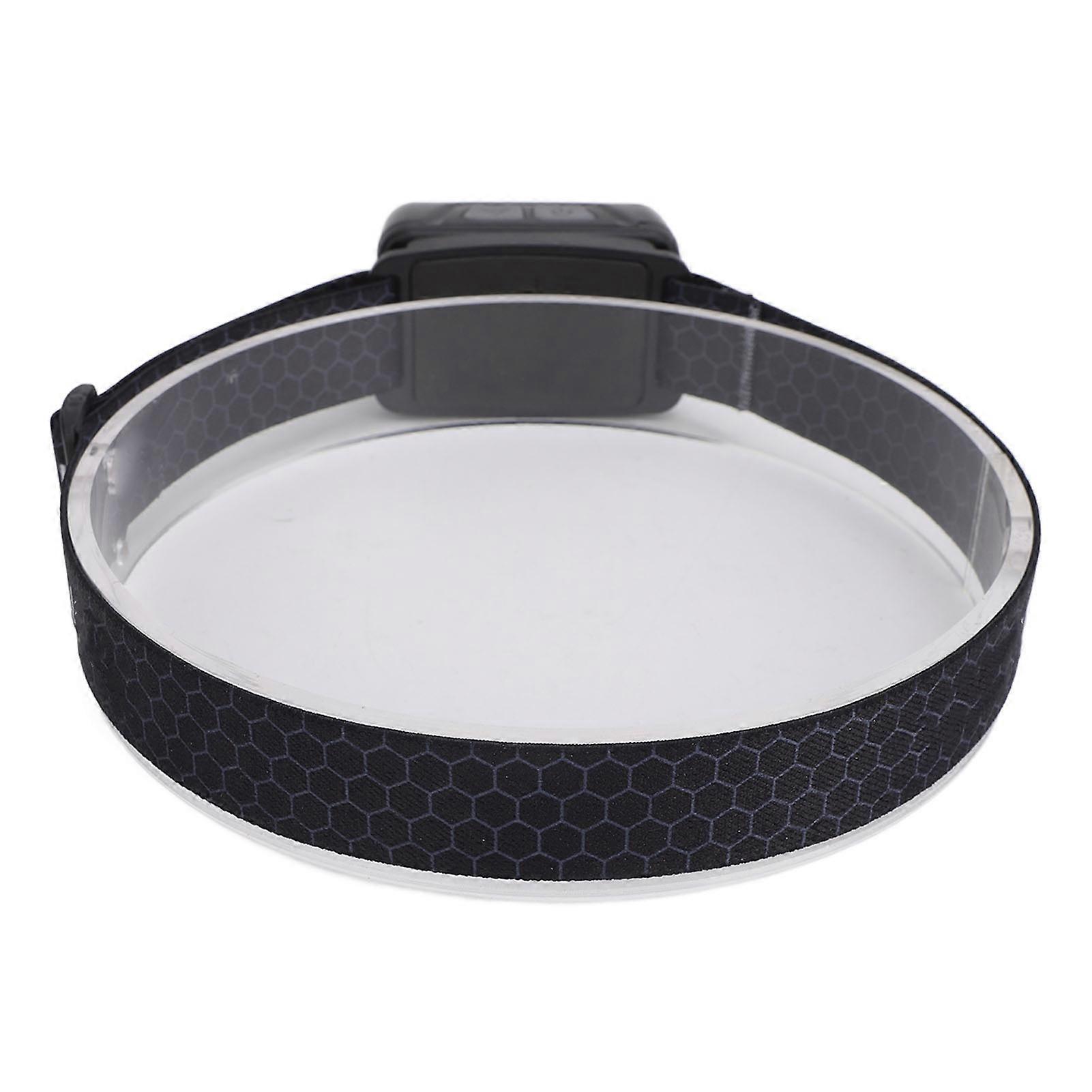 Headlamp Type C Rechargeable Motion Sensor 45 Adjustable 1500mAh Ultra Bright Digital Power Display Head Flashlight for Outdoor Emergency