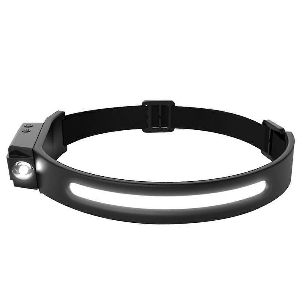 LED Headlight with Motion Sensors Wide Beam Head Lamp Waterproof Flashlight