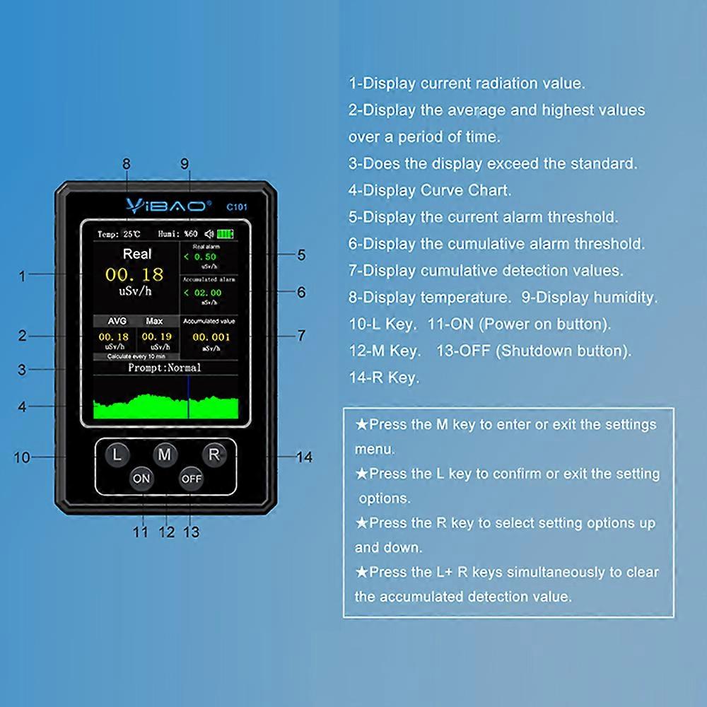 Handheld Nuclear Radiation Detector Portable Geiger Counter 105x70x30mm
