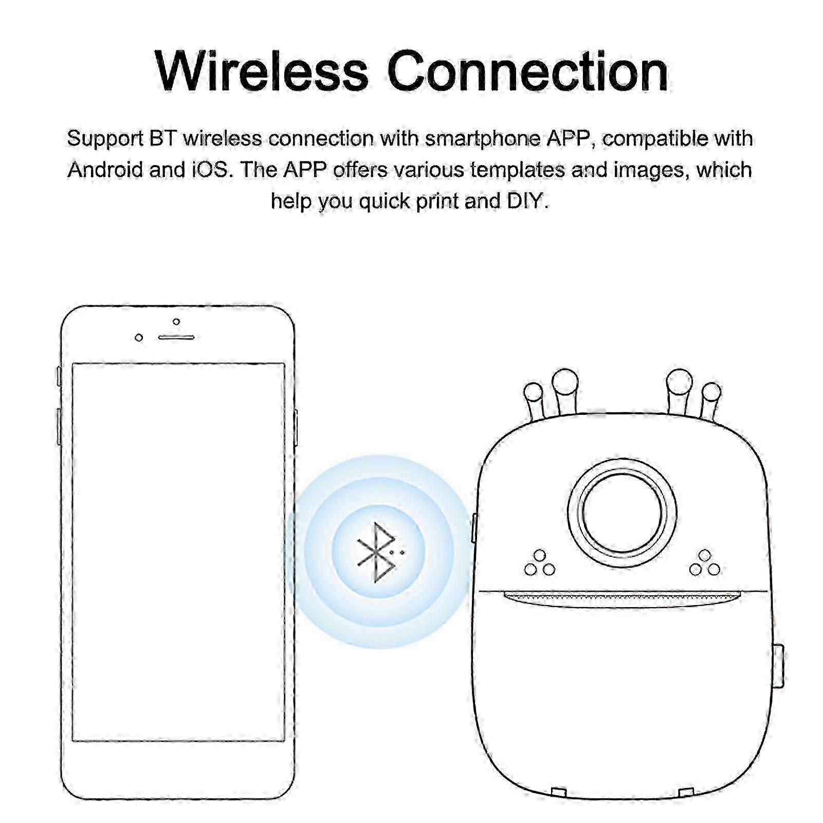 Mini Portable BT Wireless Photo Mobile Printer 200dpi for Receipt Memo Note Sticker Label List 1 Roll Thermal Paper Compatible with Android iOS