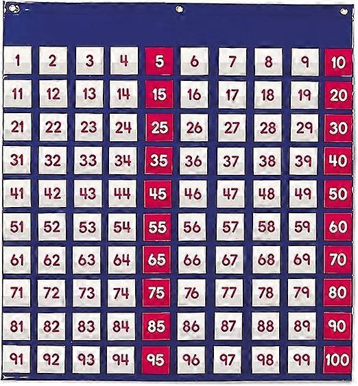 Learning Resources Pocket Hundreds Chart