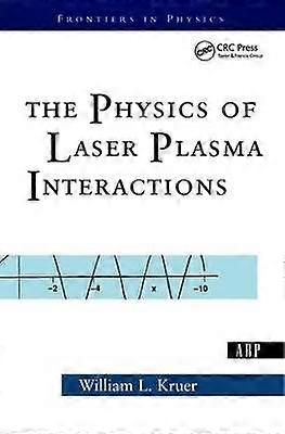 La physique des interactions laser plasma
