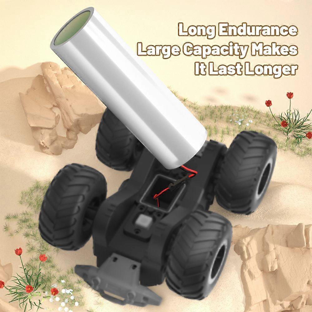 Remote Control Stunt Car, 2.4 GHz 4WD Dual-Side Driving Amphibious Off-Road Vehicle All Terrain Land Water Boat with 3 Batteries Gifts for Kids Boys G