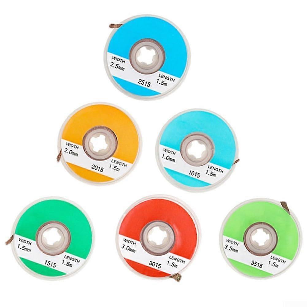 Desoldering Wick, 5-Piece Precision-Designed, 3.0 mm Wide, Non-Cleaning Desoldering Strip