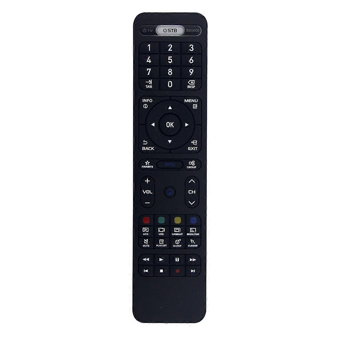 Remote Control for 02F9 Z8 / Z Alpha / Z7+5g / Z7+ / ZX5g / / Iron / Wegoo / Dreamlink T3 / T2 Prime