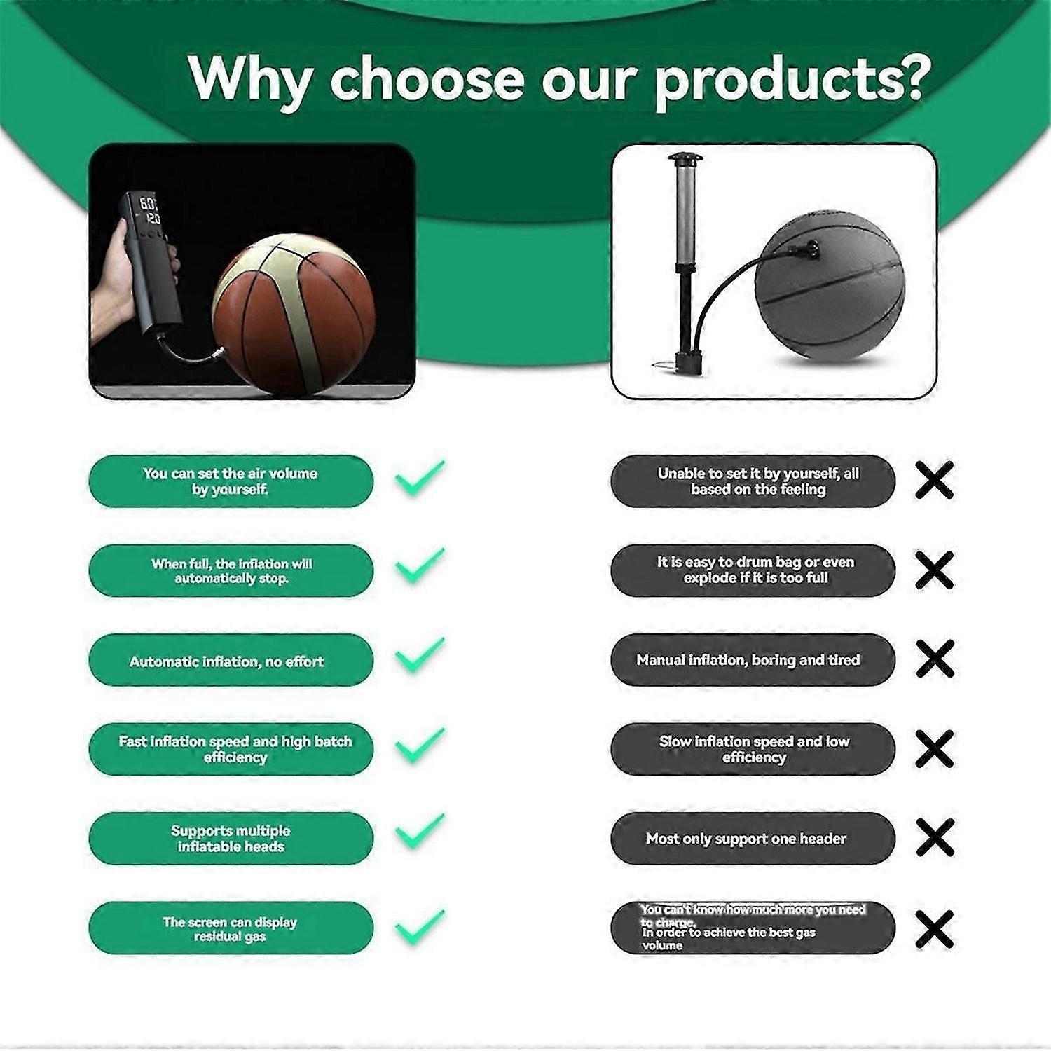 Electric Ball Pump, Portable Ball Pump