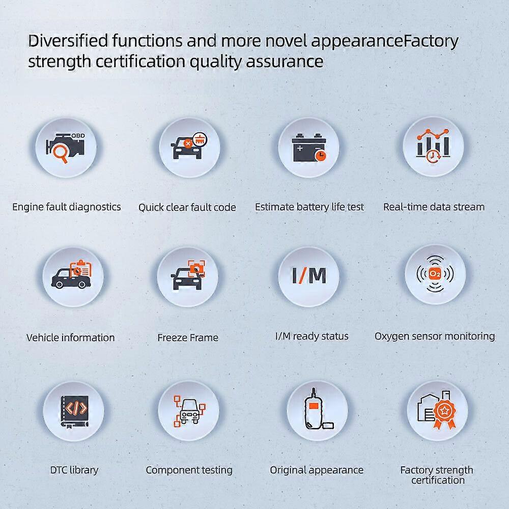 OBD Code Reader Automotive OBD2 Scanner Car Check Engine Fault Diagnostic Tool NO.6153