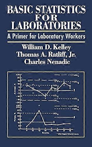 Basic Statistics for Laboratories A Primer for Laboratory Workers