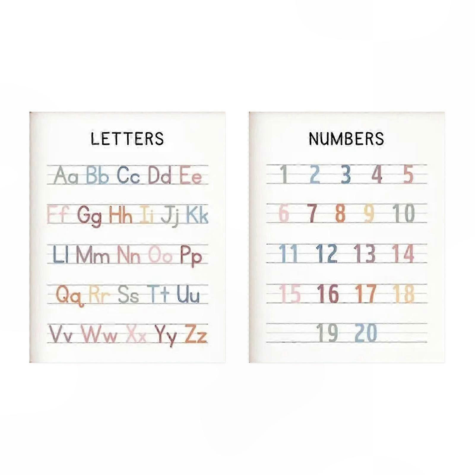 Kindergarten & Preschool Learning: 2-Pack Alphabet Educational Posters & ABC Wall Chart