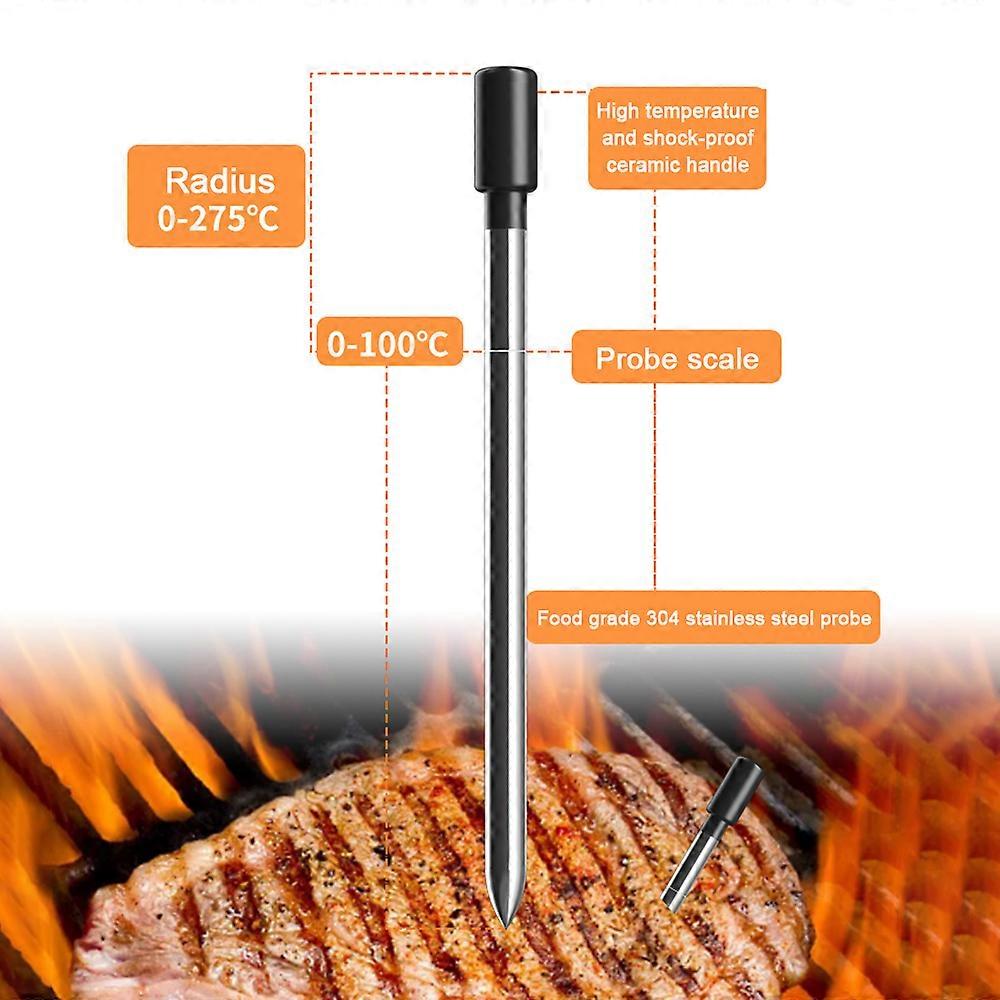 Wireless Meat Thermometer With Dual Probes - Bluetooth Smart Cooking Thermometer For Grill, Oven, BBQ & Smoking, 650ft Range - View #5