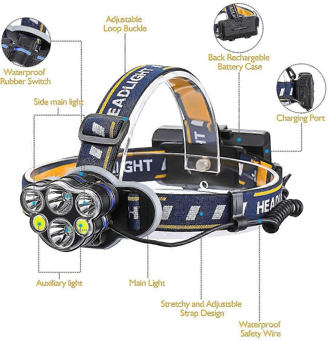 Super Bright Headlamp, Rechargeable Led Torch Led Headlamp With 6 Leds