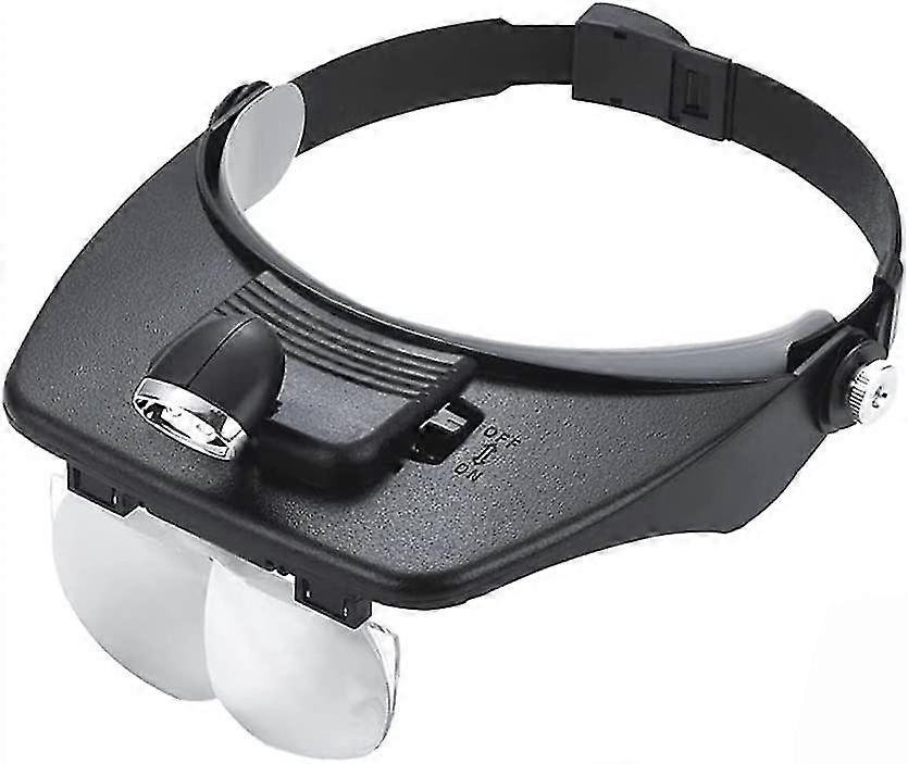 Mounted Interview Magnifier With Led Acrylic -speed 3 5