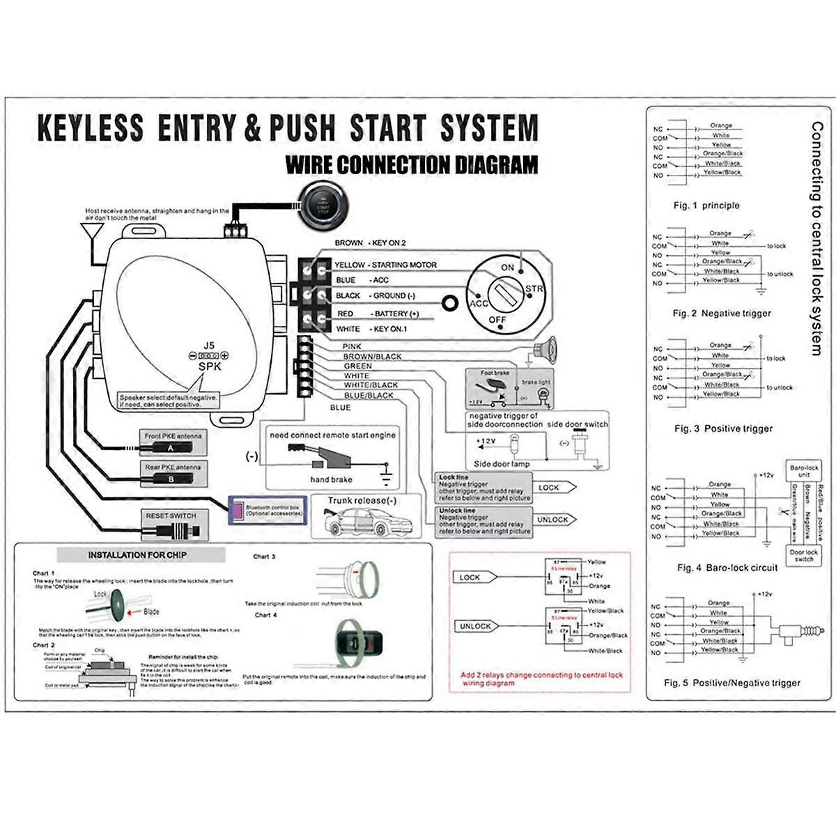 Bilalarm Smart App Fjernstartstoppsystem for biler Motorens pushstartsystem med automatisk tenningsknapp