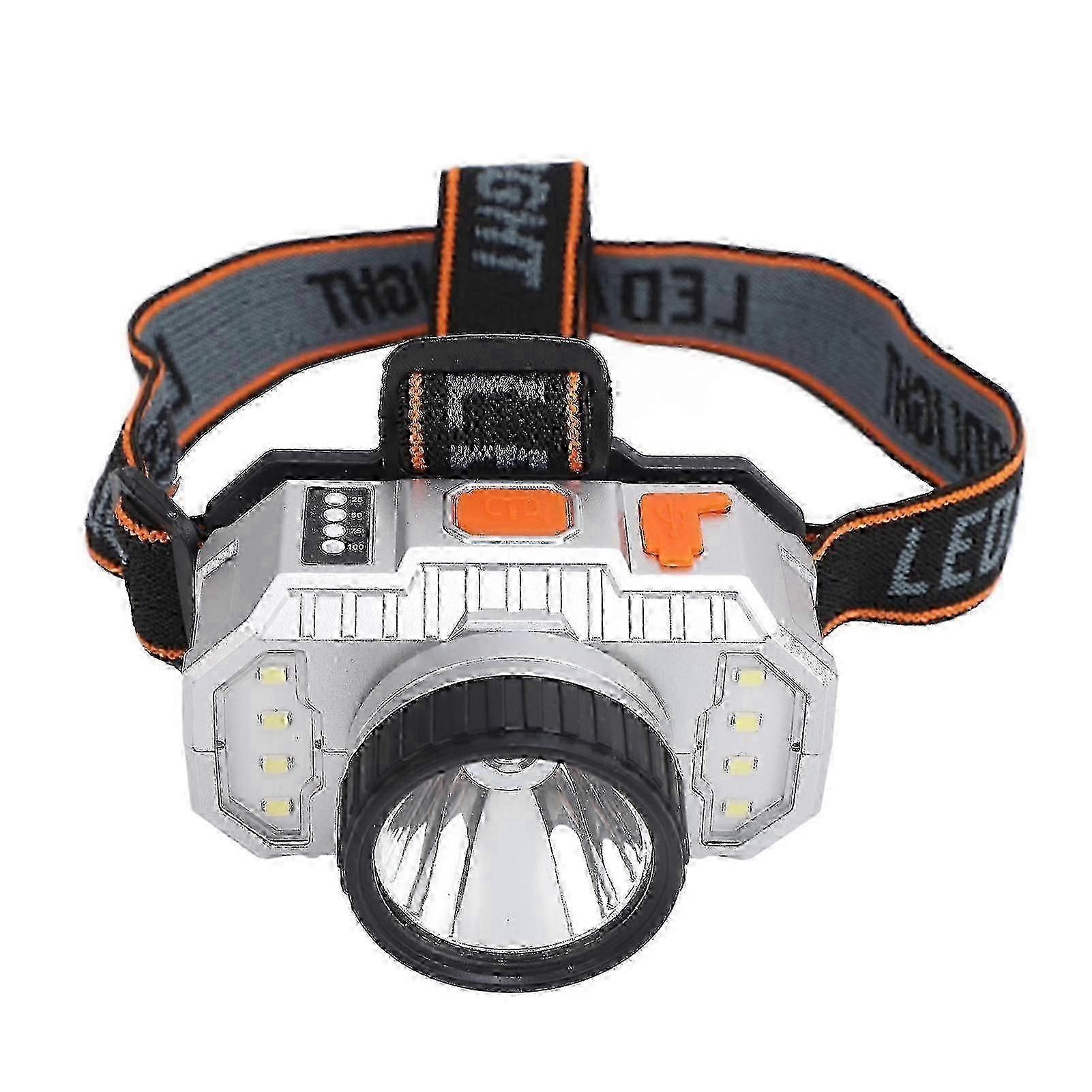 Exquisite Waterproof LED Head Flashlight USB Charging for Mechanics Hiking Running