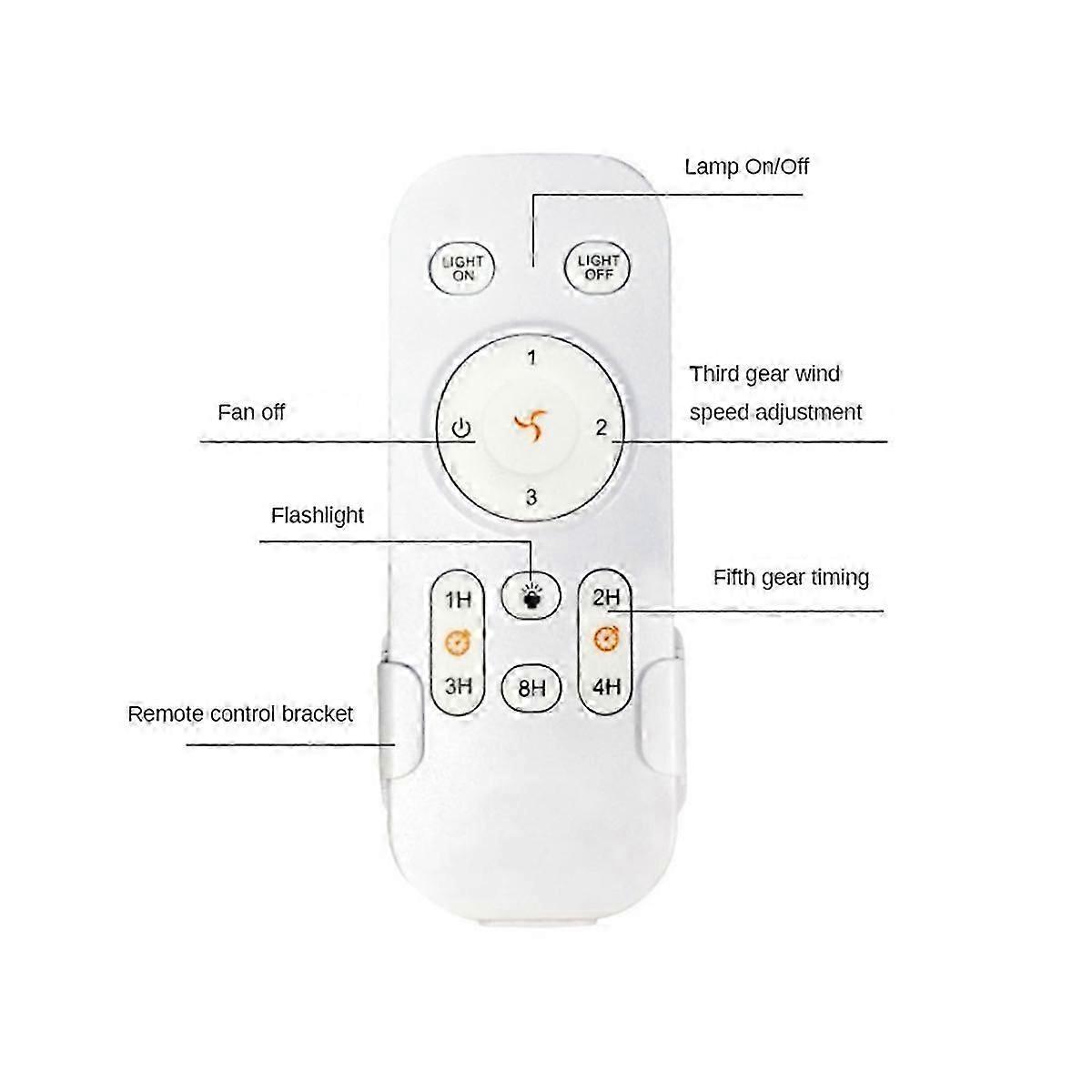 Universal Ceiling Fan Remote Control Kit Replacement 3-Speed & Timing