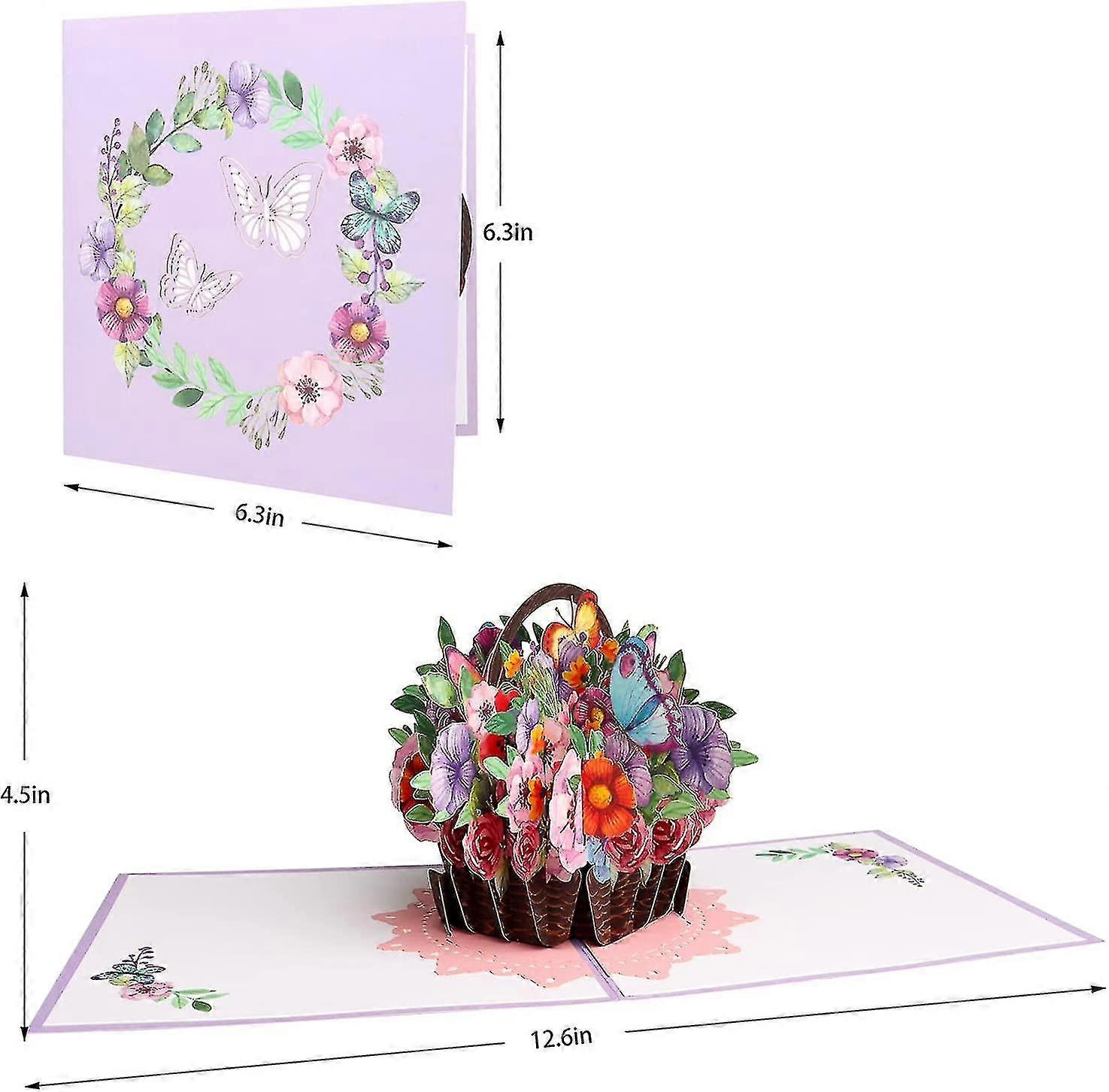 Mother's Day Gift Card