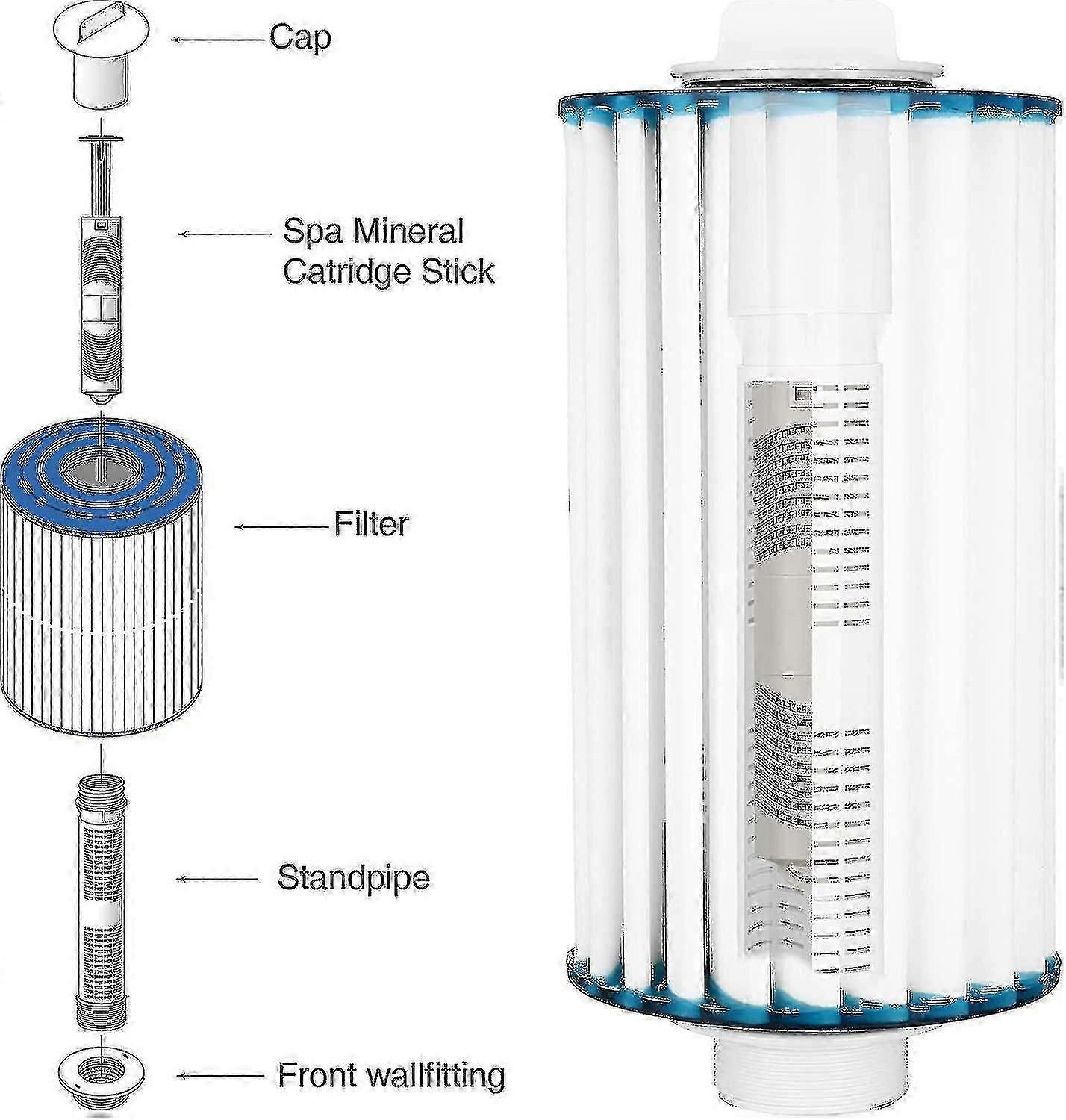 Hotspring Hotub 3 Spa Mineral Kartuschenfilter für Whirlpool G 2 Stück