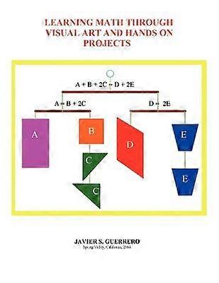 Learning Math Through Visual Art and Hands on Projects