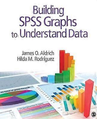 Building SPSS Graphs to Understand Data