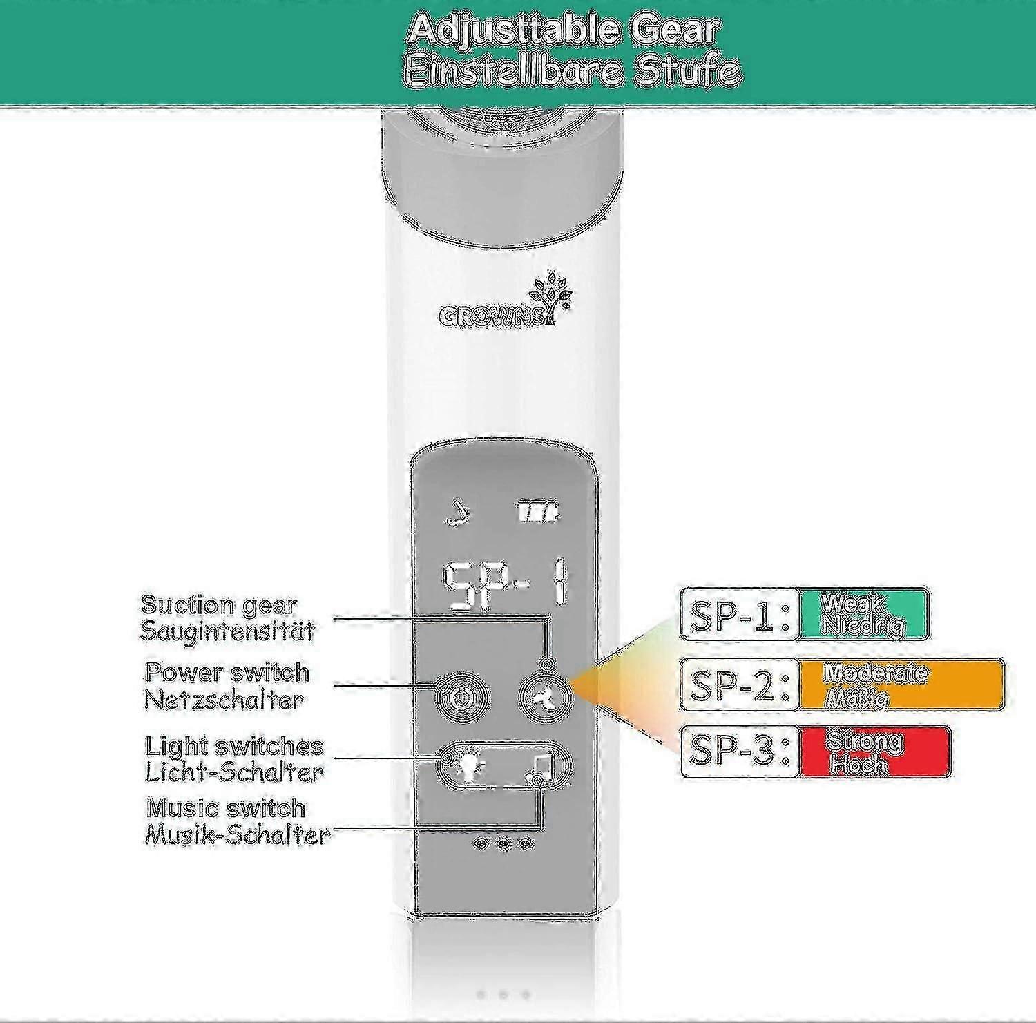 Rechargeable Baby Nasal Aspirator With 3 Suction Powers