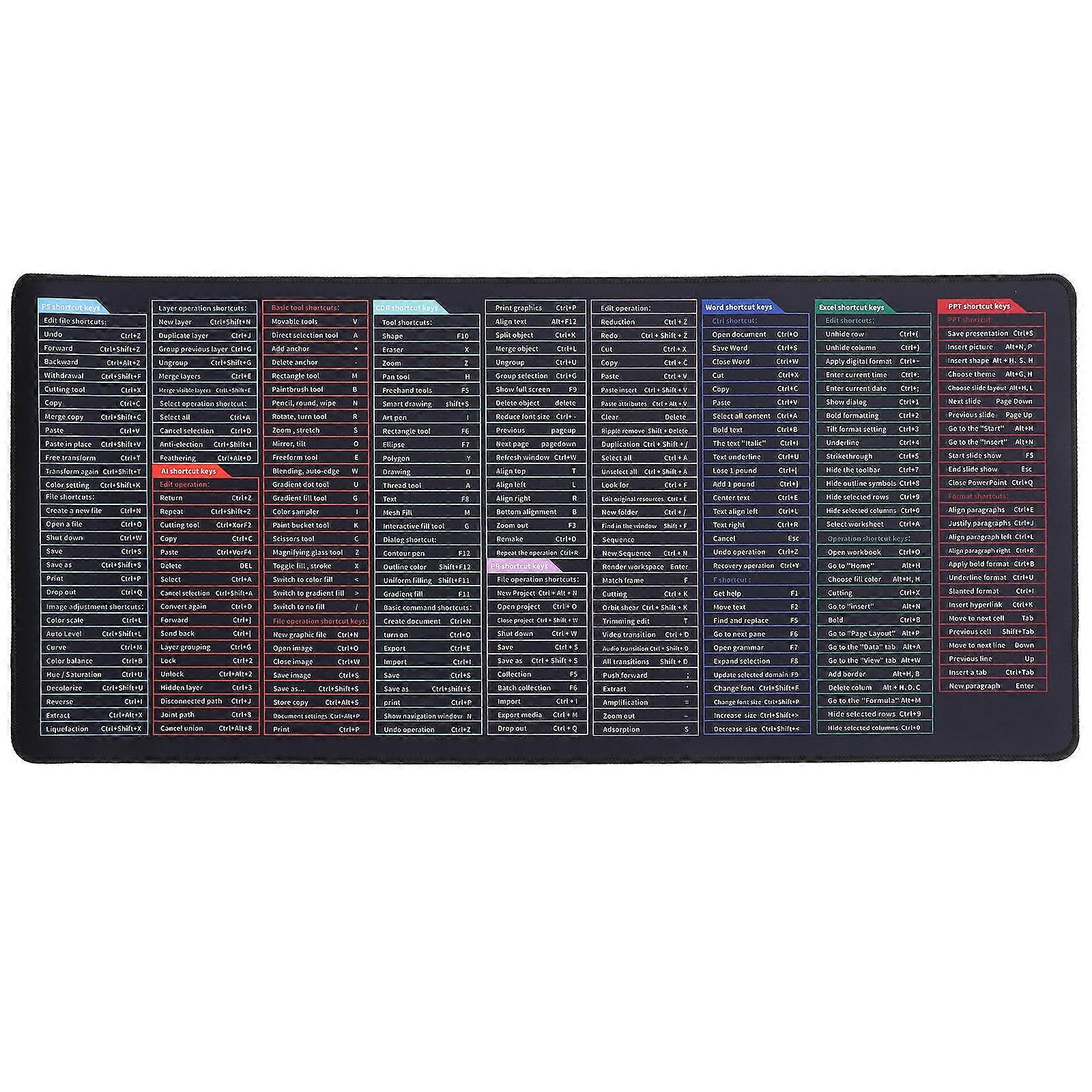 Desk Mat Computer Desk Mat Rectangle Nonslip Rubber 90X40cm For Home Use Office Work 1Set