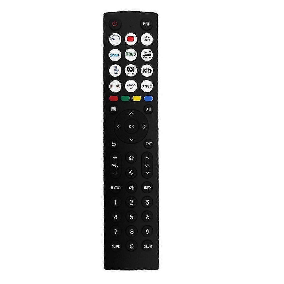 HISENSE TV ERF2R36H Remote Control Replacement
