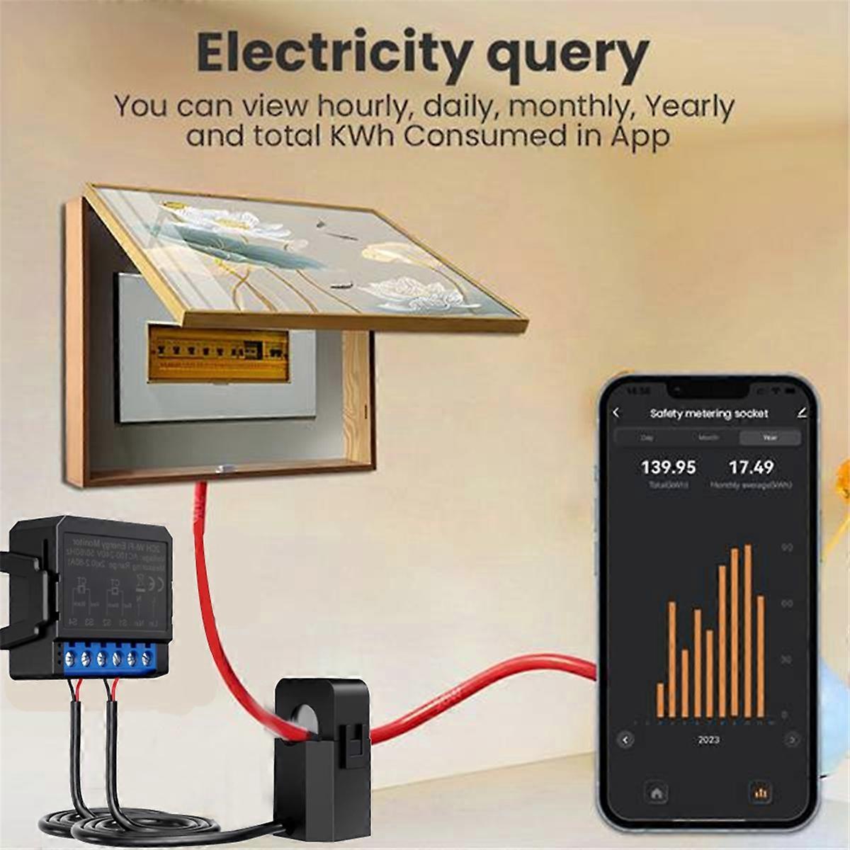 Tuya WiFi 2 Gang Smart Energy Meter KWh Power Production Consumption Bidirectional Monitoring Meter APP Remote Control