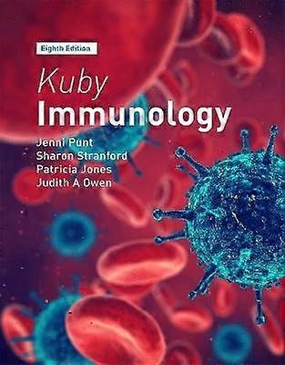 Kubyn immunologia