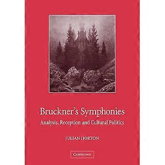 Bruckner's Symfonieën: Analyse, Receptie en Cultuurpolitiek
