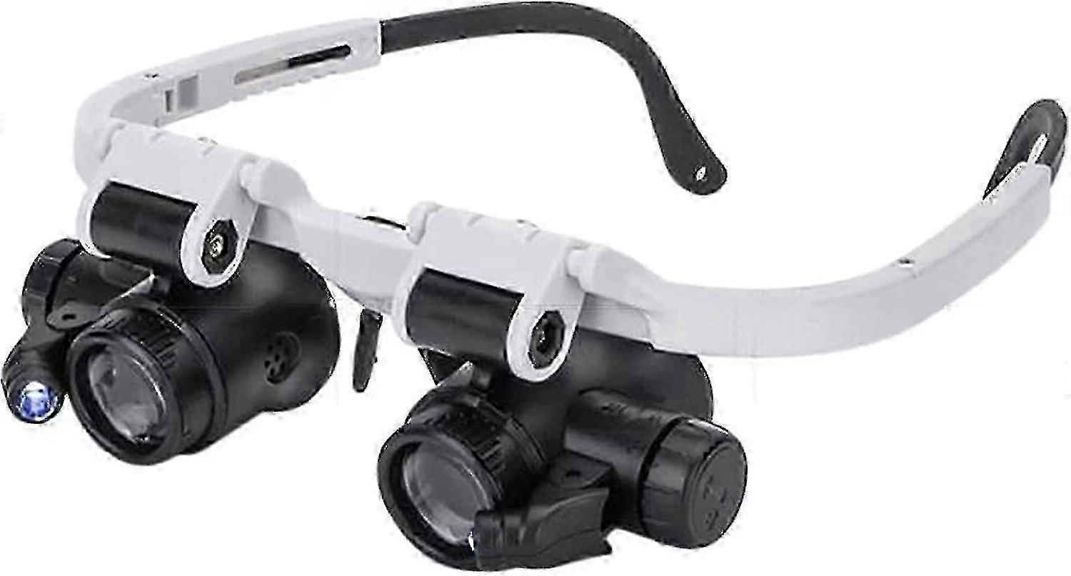 Adjustable LED Loupe 8X 15X 23X