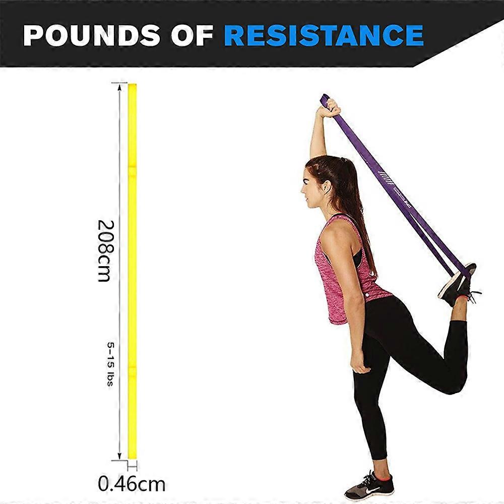 Snap-Resistant Compact Assisted Pull-Up Band